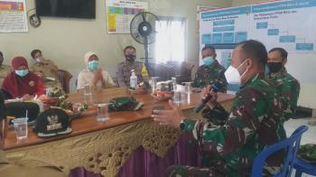 Dandim Magelang : Posko PPKM Mikro Jangan Kendor